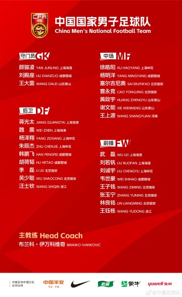谈球吧官网登录入口恭喜王上源入选中国国家男子足球队集训名单