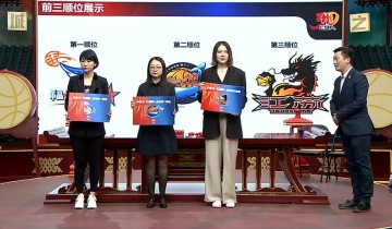 谈球吧体育app官网2025年CBA选秀大会前八初始选秀顺位：福建状元签 四川抽到榜眼签