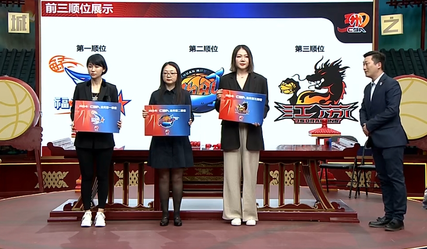 谈球吧体育app官网2025年CBA选秀大会前八初始选秀顺位：福建状元签 四川抽到榜眼签