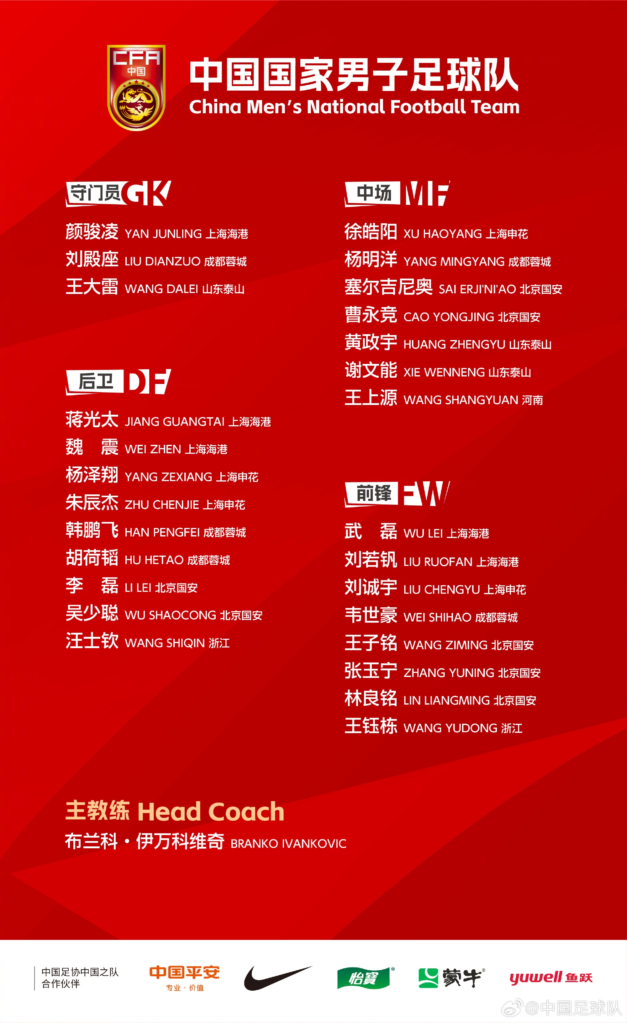 谈球吧官网登录入口恭喜王上源入选中国国家男子足球队集训名单